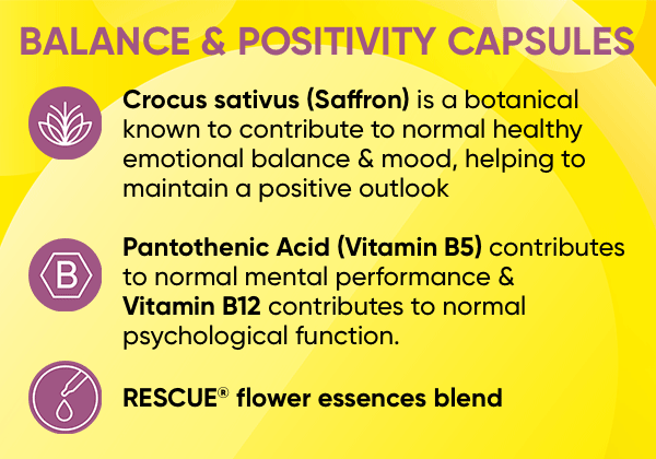 Natural Mood Enhancers, Balance & Positivity Capsules